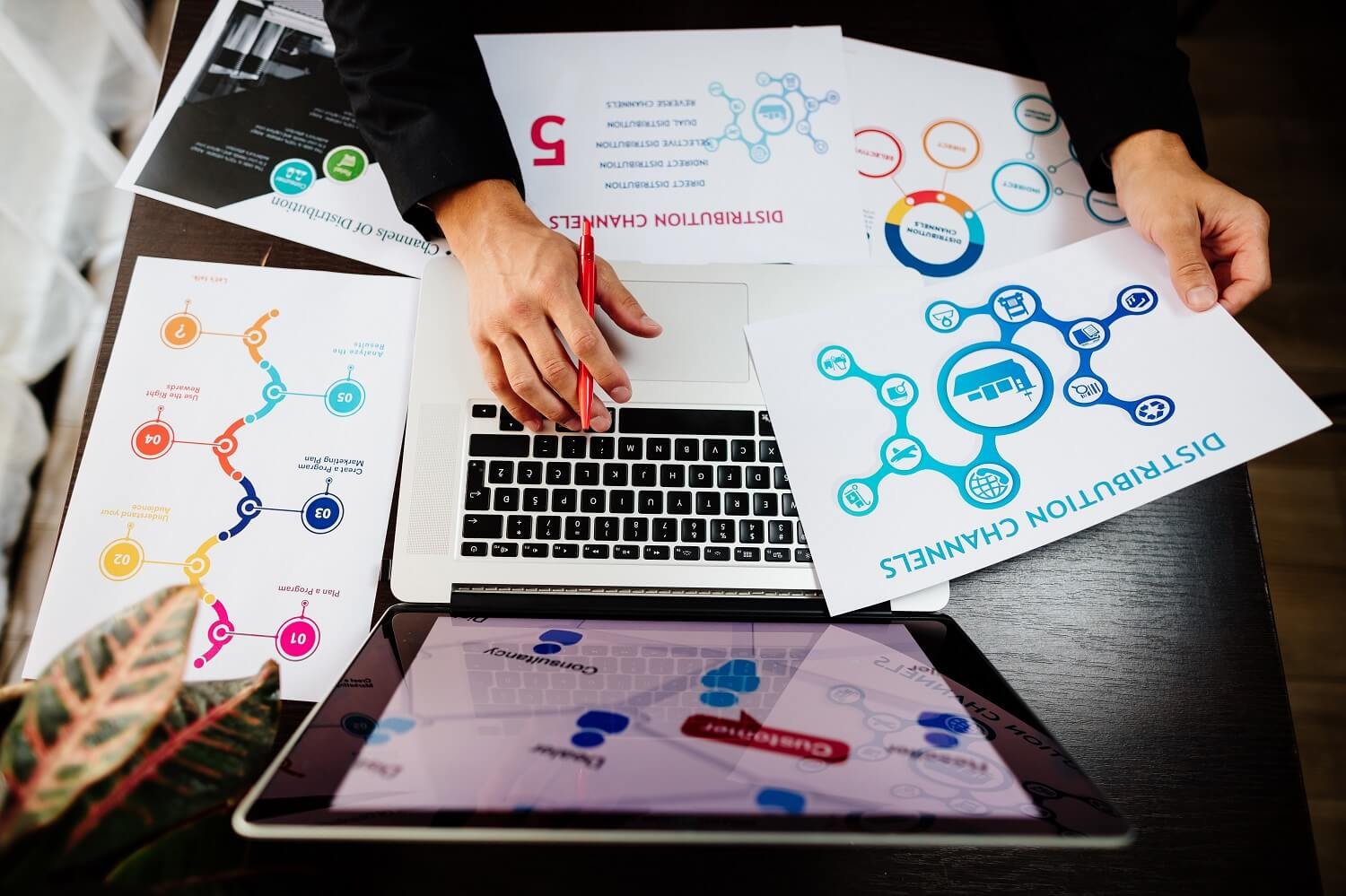 Content Marketing